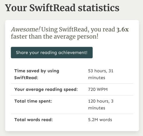 SwiftRead statistics